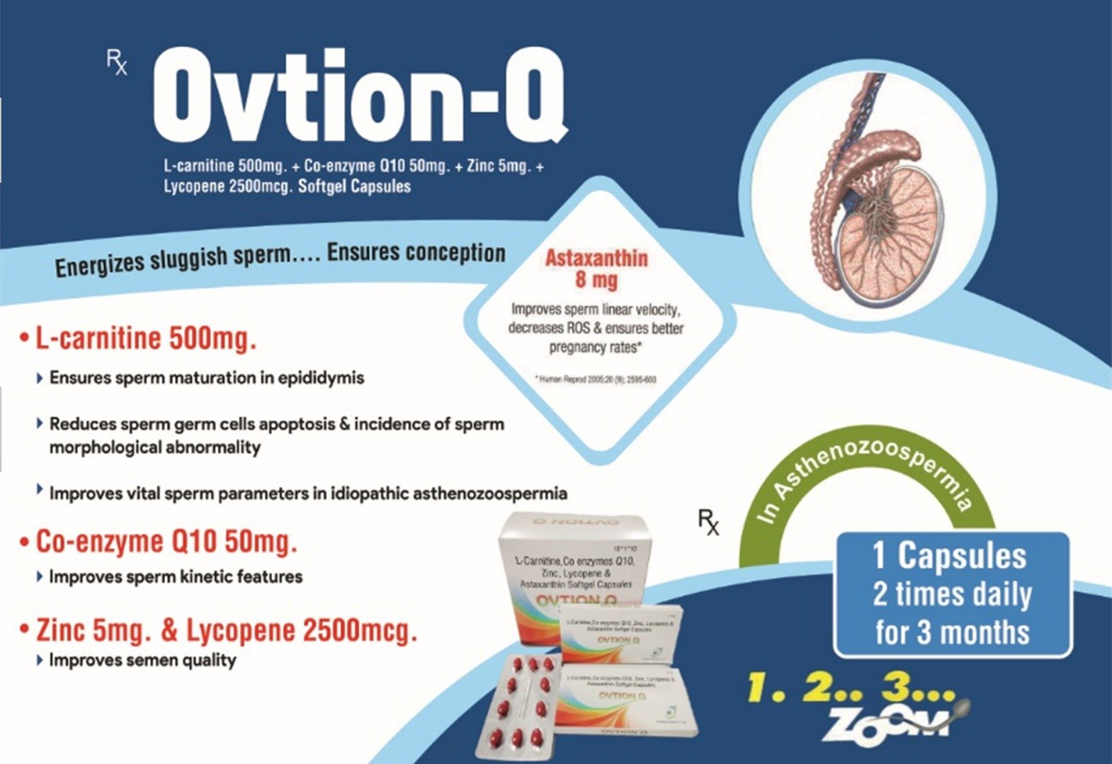 Ovtion Q medicine